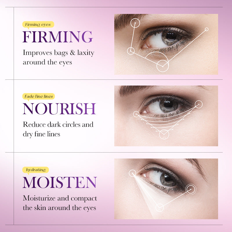 SADOER |Hydration Heroes | Luxury Eye Treatment| ergothioneine
